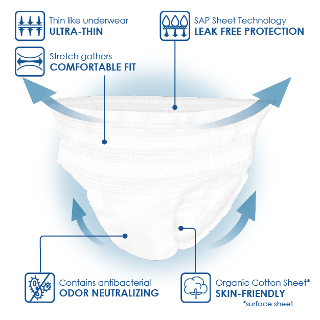 Relacare Adult Diaper